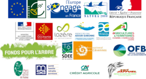 Partenaires Finance copage