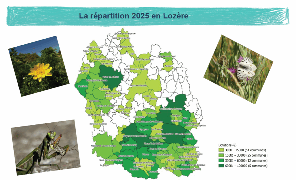dotation lozère